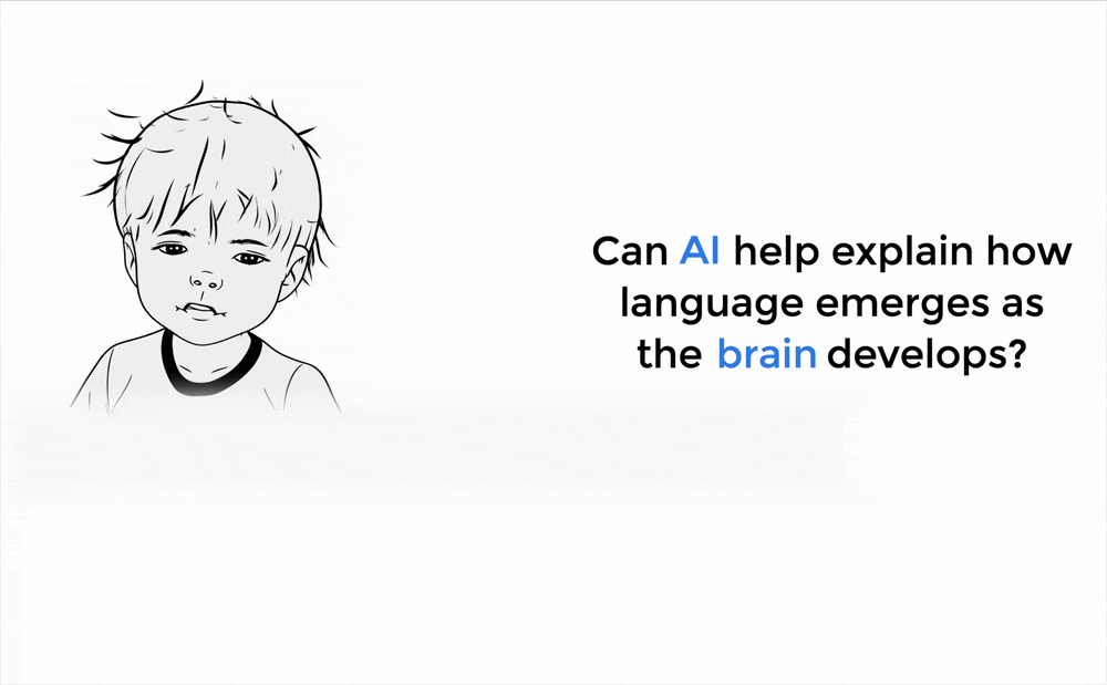 Evanson et al (2025) Large Language Models help model the development of language in the child brain.